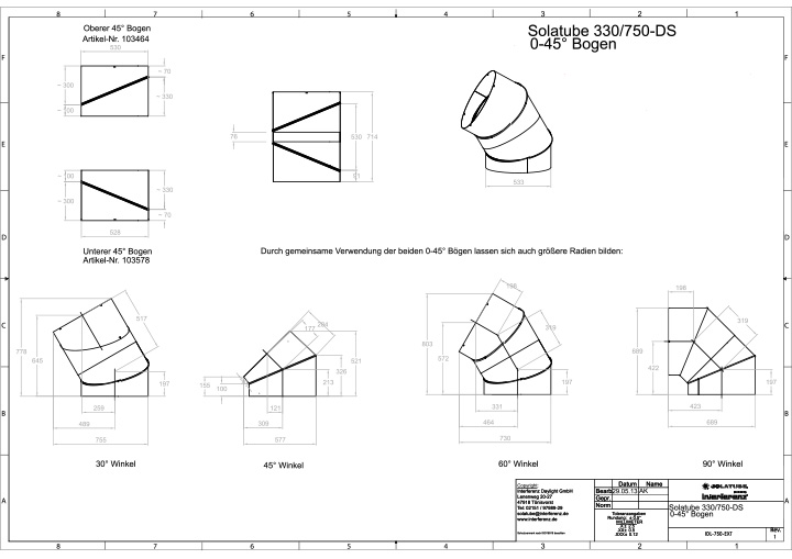 Responsive image