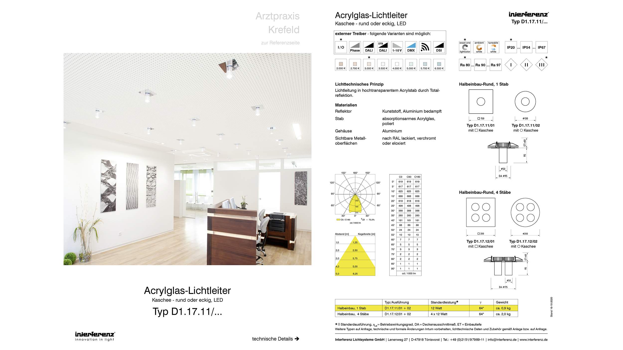 Datenblatt Acrylglasleuchte